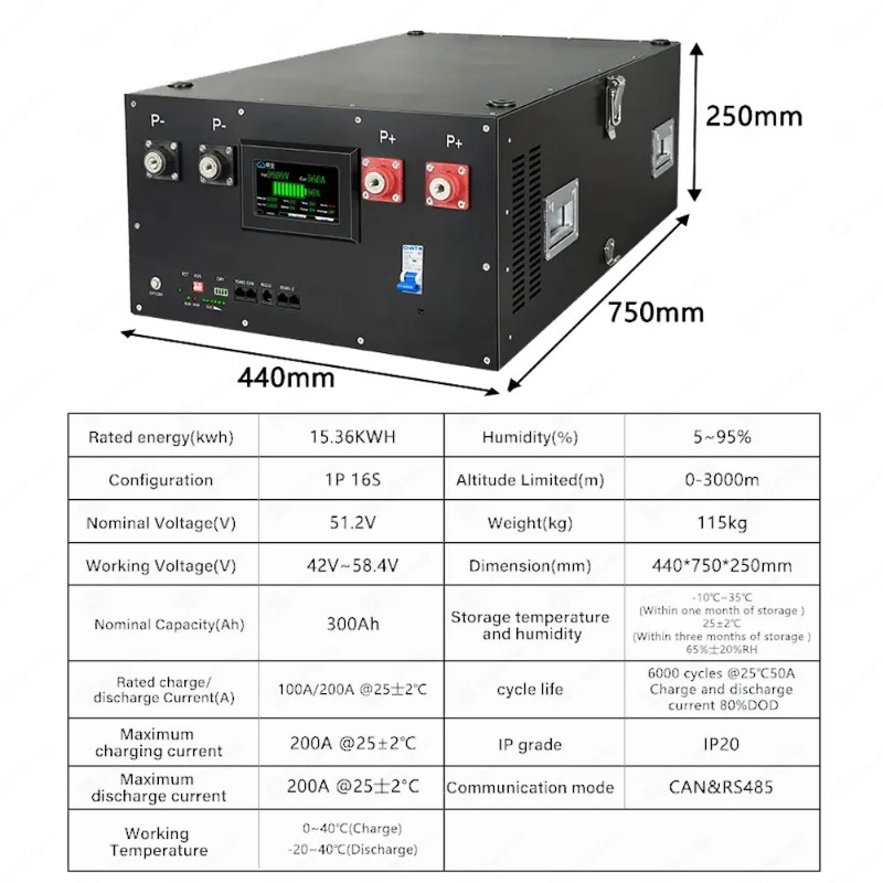 Renewable Energy Us - Lifepo4 16S 48V 51.2V エネルギー貯蔵システム DIYキット