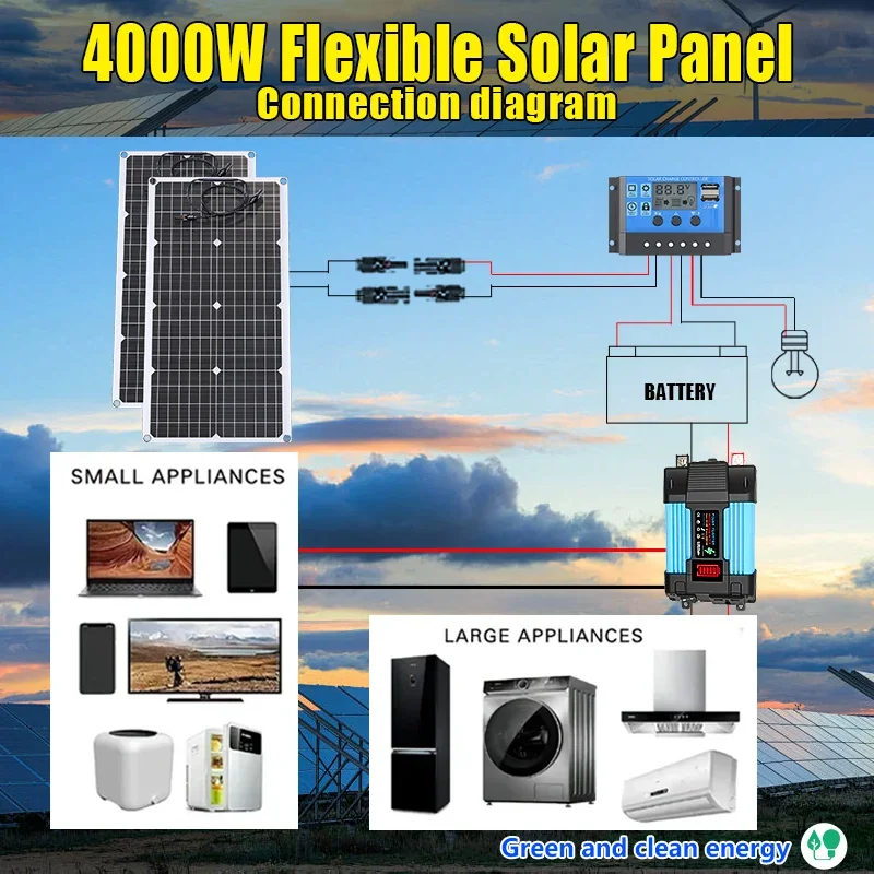 Off Grid Solar Kit - 4000W ソーラーパネルキット 12V から 110V/220V –