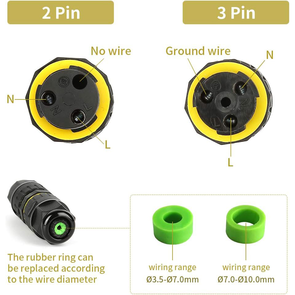 2ウェイ2/3ピンIP68屋外防水ジャンクションボックス電気 - Cable Gland Waterproof のレビューと価格
