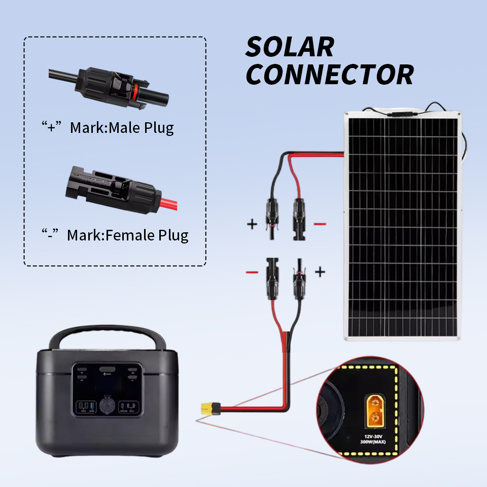 1.5M ソーラーパネルケーブル、アンダーソンDC 5521 - Renewable Energy Us のレビューと価格