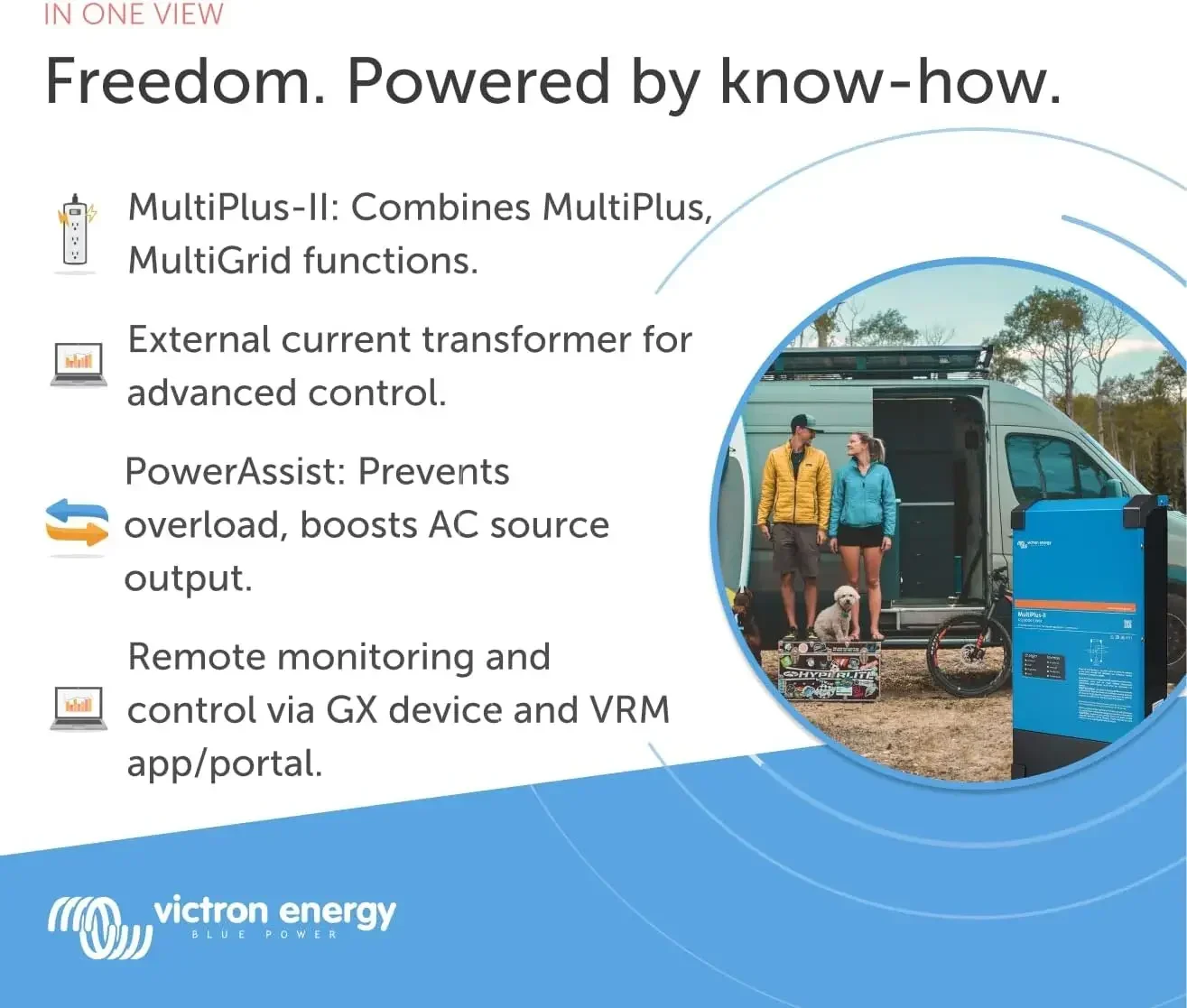 Victron Energy MultiPlus-II -  - Victron Inverter Multiplus のレビューと価格