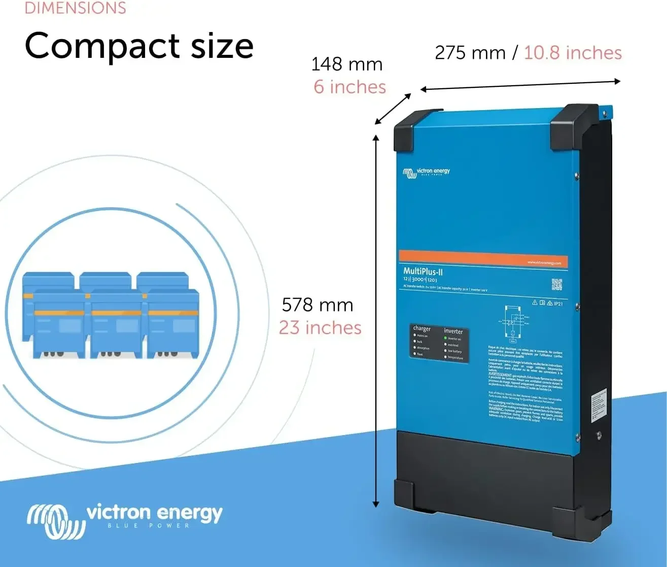 Victron Energy MultiPlus-II -  - Victron Inverter Multiplus のレビューと価格