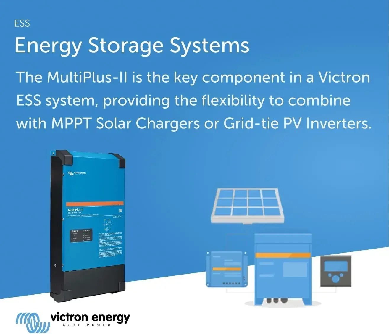 Victron Energy MultiPlus-II -  - Victron Inverter Multiplus のレビューと価格