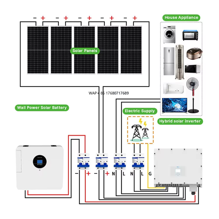 完全太陽光発電システム 5kw 10kw 20kw 30kw - Off Grid Solar Kit のレビューと価格