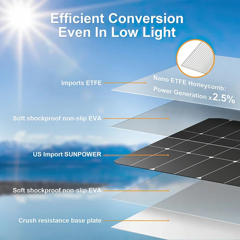 4000W ソーラーパネルキット 12V から 110V/2 - Off Grid Solar Kit のレビューと価格